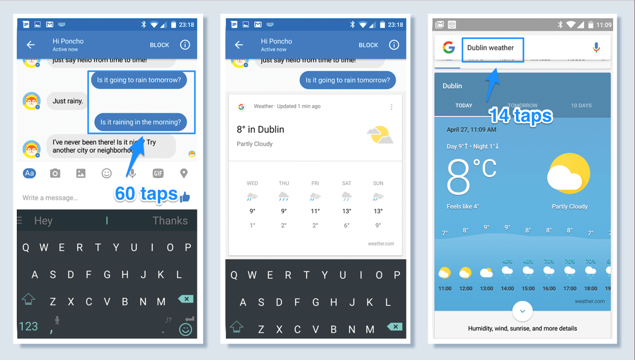 Poncho Weather Chatbot